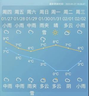 阴雨不休,还有点冷空气,注意防寒保暖!