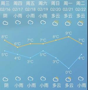 开学日遇见下雨天