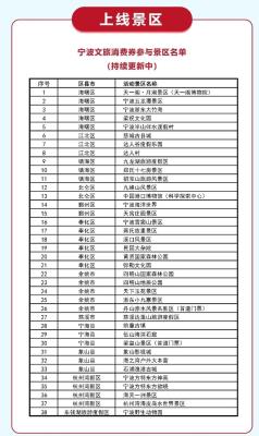 宁波一大批景区半价！今晚开抢
