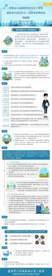 3月1日起施行！我市出台中高层住宅二次供水管理办法~