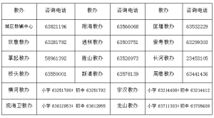 2022年慈溪市流动人口随迁子女义务教育入学政策告家长书