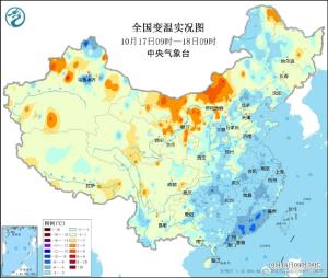 阳光下，升温进行时！